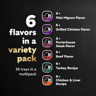 Image showing  Classic Loaf Adult Grilled Chicken/Filet Mignon/Porterhouse Steak/Beef Recipe Wet Dog Food Pack, 3.5 oz., Pack of 36 Trays