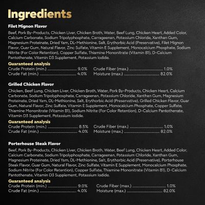 Image showing  Classic Loaf Adult Grilled Chicken/Filet Mignon/Porterhouse Steak/Beef Recipe Wet Dog Food Pack, 3.5 oz., Pack of 36 Trays