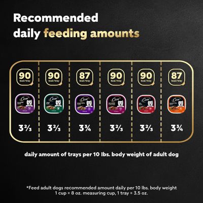 Image showing 6 th Cesar Classic Loaf Adult Grilled Chicken/Filet Mignon/Porterhouse Steak/Beef Recipe Wet Dog Food pk., 3.5 oz., Pack of 36 Trays