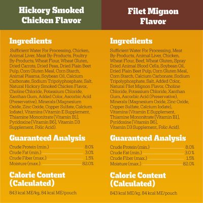 Image showing 8 th Pedigree Adult Choice Cuts Chicken, Beef, Pasta and Vegetables in Gravy Recipe Wet Dog Food pk., 3.5 oz., 30 pk.