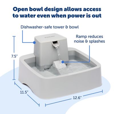 Image showing  Oasys 1 gal. Pet Fountain