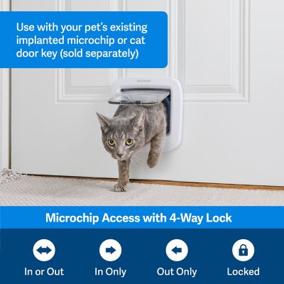 Image showing  Microchip Cat Door Flap