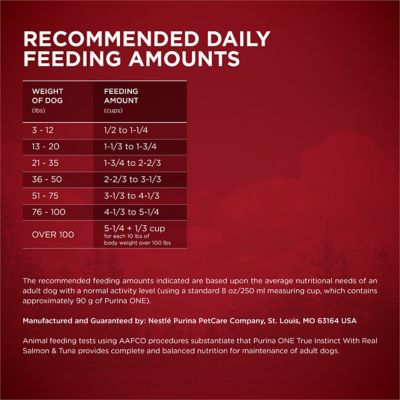 Image showing 6 th Purina ONE Adult True Instinct Natural High-Protein Real Salmon and Tuna Formula Dry Dog Food