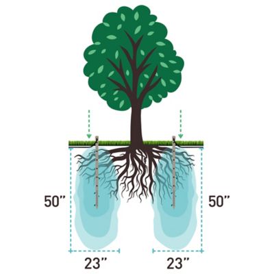 Image showing 5 th Green King 36 in. Deep Drip Watering Stakes, 3 pc.