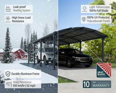 Image showing  12 ft. x 21 ft. Arcadia Carport/Patio Cover Kit, Gray