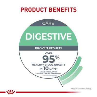 Image showing  Feline Care Nutrition Digestive Care Thin Slices in Gravy Wet Cat Food, 3 oz., 12 pk.