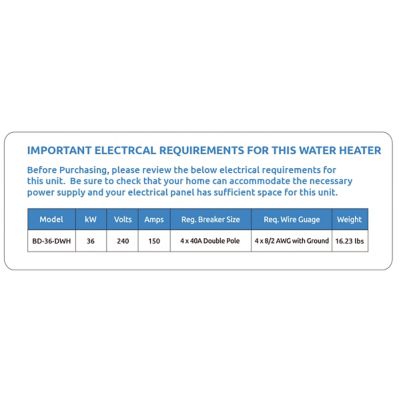 Image showing  36 kW Electric Tankless Water Heater