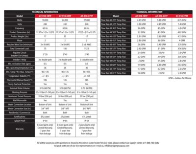 Image showing 6 th ATMOR 27 kW Electric Tankless Water Heater