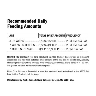 Image showing 5 th Purina Kitten Chow Naturals Kitten Food, 13 lb.