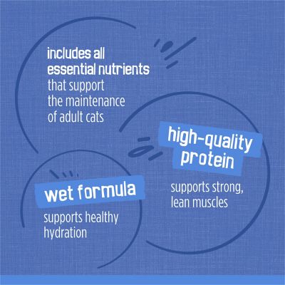 Image showing 7 th Purina Friskies Adult Beef/Turkey/Chicken/Fish Shreds Recipe Wet Cat Food Variety Pack, 5.5 oz., 40 Cans