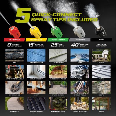 Image showing 7 th Sun Joe 2,030 PSI 1.2 GPM Electric Cold Water Pressure Washer with 13A Motor