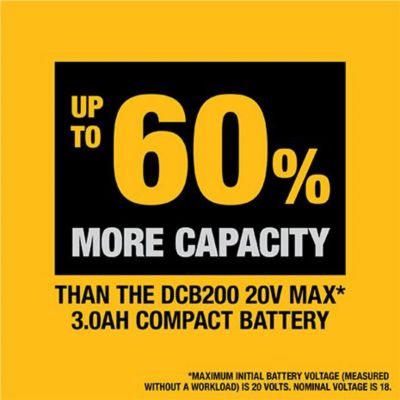 Image showing  20V Max 5.0 Ah XR Lithium-Ion Premium Battery pk., 3-LED Fuel Gauge System
