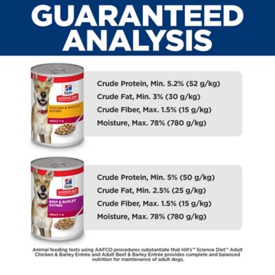 Image showing  Adult Chicken and Barley and Beef and Barley Recipe Wet Dog Food Variety Pack, 13 oz., Pack of 12 Cans