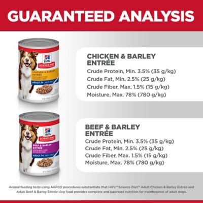 Image showing 5 th Hill's Science Diet Senior Chicken, Beef and Barley Chunks Wet Dog Food Variety Pack, 13 oz., Pack of 12 Cans