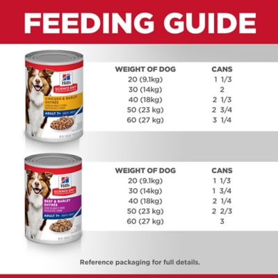 Image showing 6 th Hill's Science Diet Senior Chicken, Beef and Barley Chunks Wet Dog Food Variety Pack, 13 oz., Pack of 12 Cans
