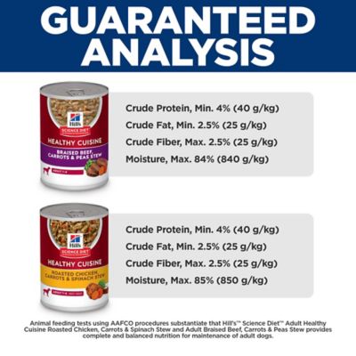 Image showing  Adult Healthy Chicken, Beef and Vegetables Chunks Wet Dog Food Variety pk., 12.5 oz. Can, Pack of 12