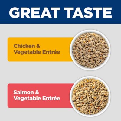 Image showing  Adult Sensitive Stomach and Skin Chicken and Salmon Wet Dog Food Variety pk., 12.8 oz., Pack of 12 Cans
