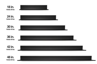 Image showing 5 th Hangman 24 in. No Stud Floating Shelf, Black Coated