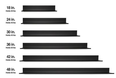 Image showing 5 th Hangman 36 in. No Stud Floating Shelf, Black Coated