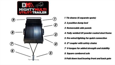 Image showing  4.5 ft. x 7.5 ft. 5-in-1 Black Powder-Coat Heavy Chore Utility Trailer, 1,639 lb. Max Capacity, DOT Rated Tires