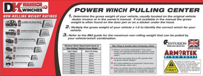 Image showing  12V Electric Warrior Samurai Heavy-Duty Planetary Winch with Galvanized Steel Cable, 17,500 lb.