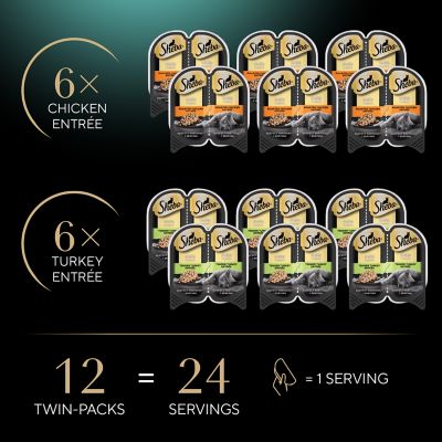 Image showing 6 th Sheba Perfect Portions Wet Cat Food Cuts in Gravy Variety pk., 2.6 oz. Twin-Pack Trays, 12 ct.