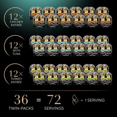 Image showing 7 th Sheba Perfect Portions Wet Cat Food Cuts in Gravy Variety pk., 2.6 oz. Twin-Pack Trays