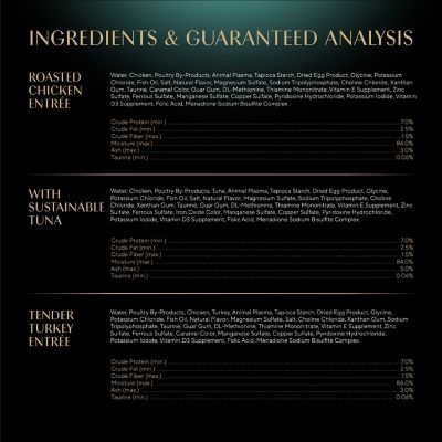 Image showing 9 th Sheba Perfect Portions Wet Cat Food Cuts in Gravy Variety pk., 2.6 oz. Twin-Pack Trays