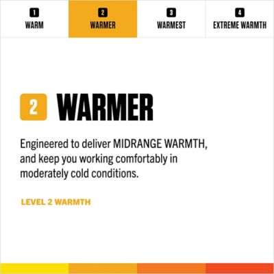 Image showing  Men's Washed Duck Sherpa-Lined Coat