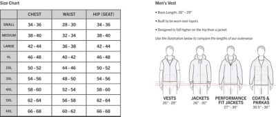 Image showing  Men's Washed Duck Sherpa-Lined Vest