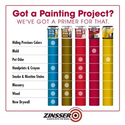 Image showing  1 gal. White Zinsser Mold Killing Primer
