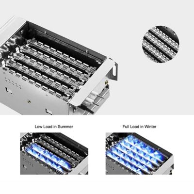Image showing 7 th Camplux 2.64 GPM 68,000 BTU Indoor Instant Propane Tankless Water Heater