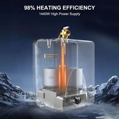 Image showing  2.5 gal. Mini Tank Electric Water Heater with Cord Plug, 1.5kW 120V