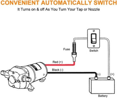 Image showing 5 th Camplux 12 V Water Pressure Diaphragm Pump with Filter, 3.3 GPM