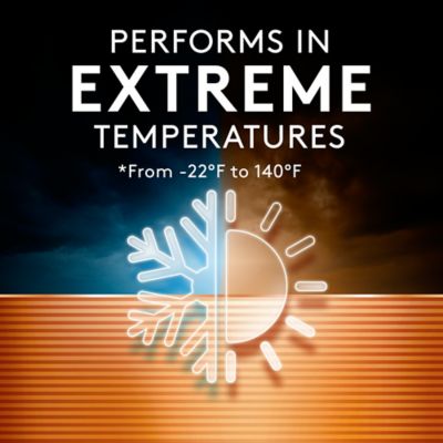 Image showing 6 th Duracell 3 V 2032 Lithium Coin Batteries, 2 pk.