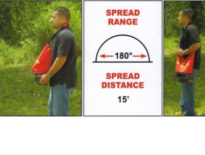 Image showing  15 lb. Motorized Handheld Spreader with Strap