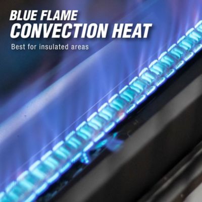 Image showing 7 th Mr. Heater 20.25 in. Dual Fuel Vent-Free Blue Flame Heater, 700 sq. ft., 20,000 BTU