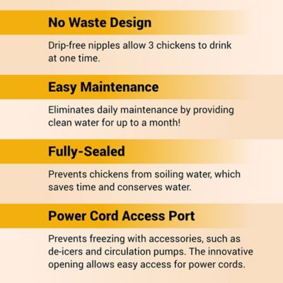 Image showing  12 gal. Chicken Waterer
