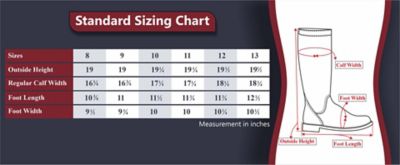 Image showing  Men's Lexington Waterproof Tall Country Boots