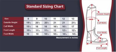 Image showing 1 th TuffRider Men's Polo Riding Boots