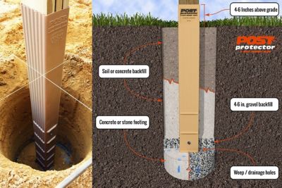 Image showing  4 in. x 6 in. x 42 in. In-Ground Post Decay Protection