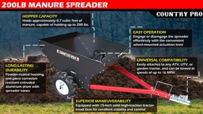 Image showing  200 lb. Manure Spreader, 8.7 cu. ft. Capacity, Adjustable Steel Agitators, for ATVs, UTVs, Tractors