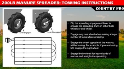 Image showing  200 lb. Manure Spreader, 8.7 cu. ft. Capacity, Adjustable Steel Agitators, for ATVs, UTVs, Tractors