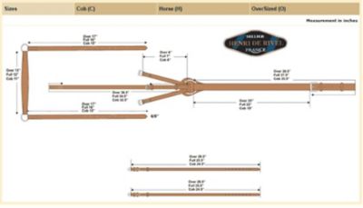 Image showing  Advantage Flat Breastplate Martingale with Standing Attachment, 5056