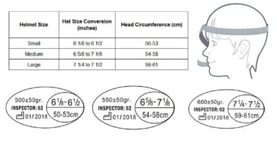 Image showing 2 th TuffRider Starter Helmet