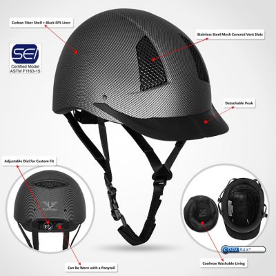 Image showing 6 th TuffRider Starter Carbon Fiber Print Helmet