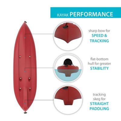 Image showing  10 ft. Tamarack Sit-on-Top Kayak, Red