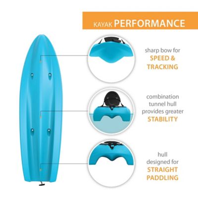 Image showing  8 ft. 5 in. Hydros Sit-on-Top Kayak, Glacier Blue