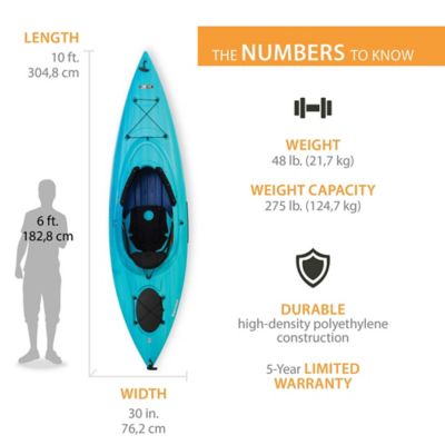 Image showing  10 ft. Guster Sit-In Kayak
