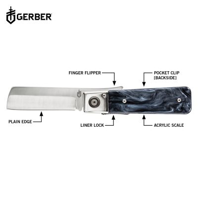Image showing  2.7 in. Jukebox Sheepsfoot Blade Knife